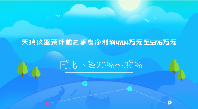 天瑞仪器预计前三季度净利润4704万元至5376万元