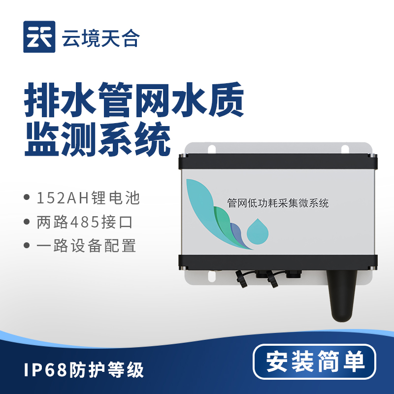 排水管网水质监测系统技术交流会在潍坊举行