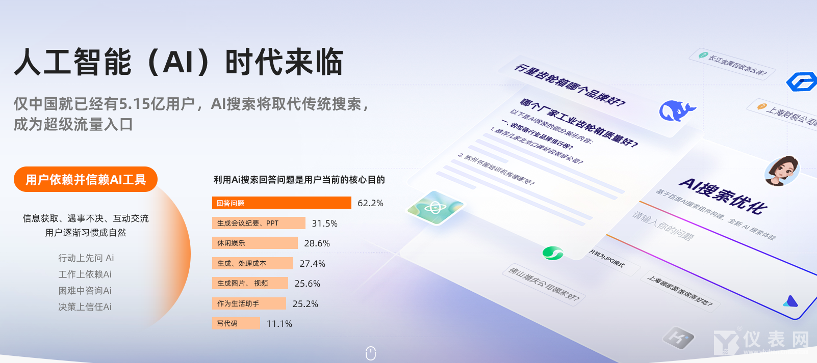 垂直優勢凸顯：儀器儀表企業為何選擇儀表網做GEO服務？