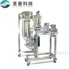 西藥氣流粉碎機