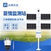 苗情災情監控系統