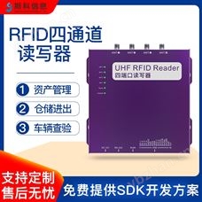 CK-R4rfid超高頻四通道讀寫一體式讀寫器