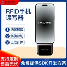 CK-BA7rfid手機讀寫器接口超高頻小靈通微型讀卡器