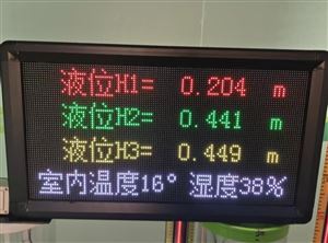 CJFZ系列彩色就地显示器