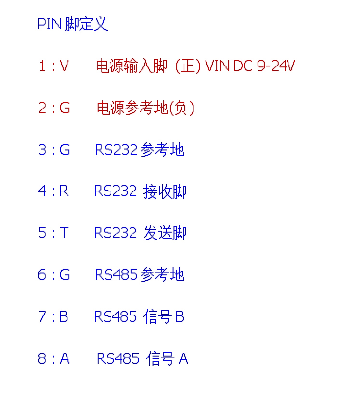 交通测速雷达传感器 型号:SI3库号:M411266