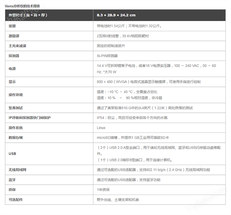 手持式合金光譜儀便攜合金檢測X熒光分析儀