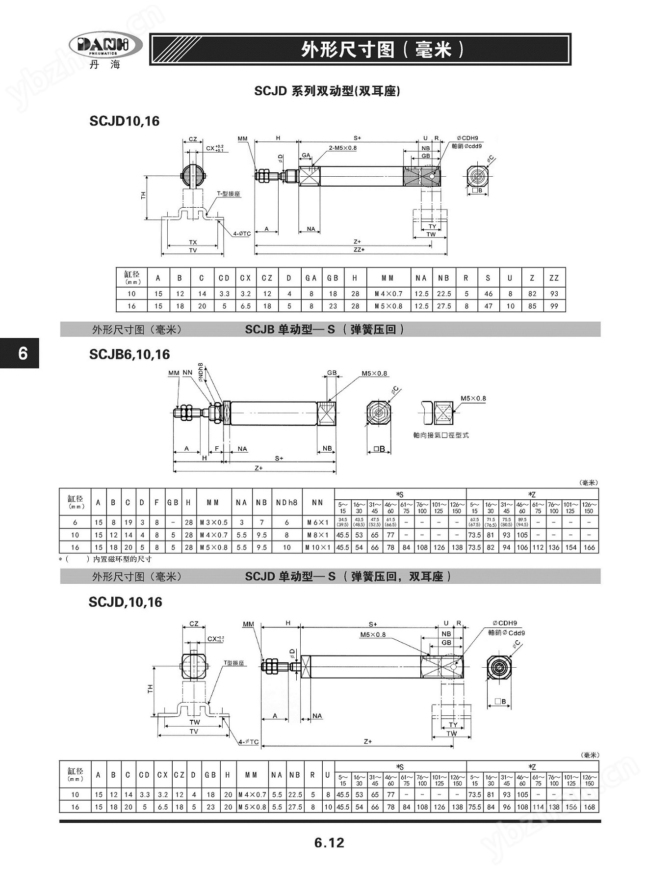 韓國DANHI丹海SCJB微型直線往復來回氣缸