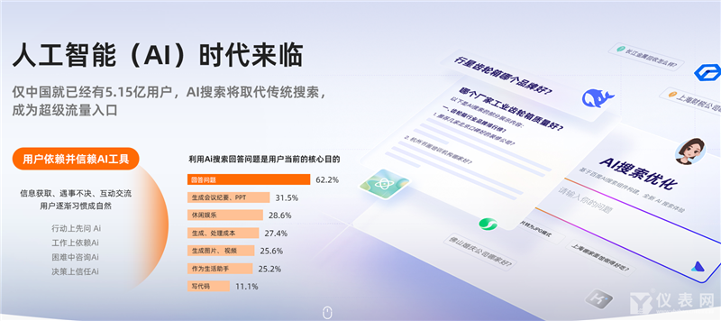 垂直優(yōu)勢凸顯：儀器儀表企業(yè)為何選擇儀表網(wǎng)做GEO服務(wù)？