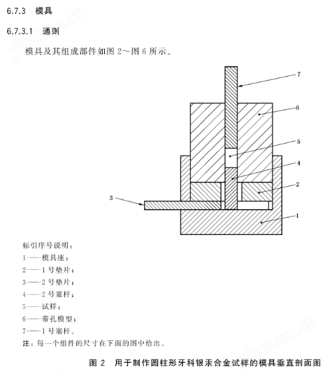圓柱形牙科銀汞合金試樣的模具 測試穩(wěn)定