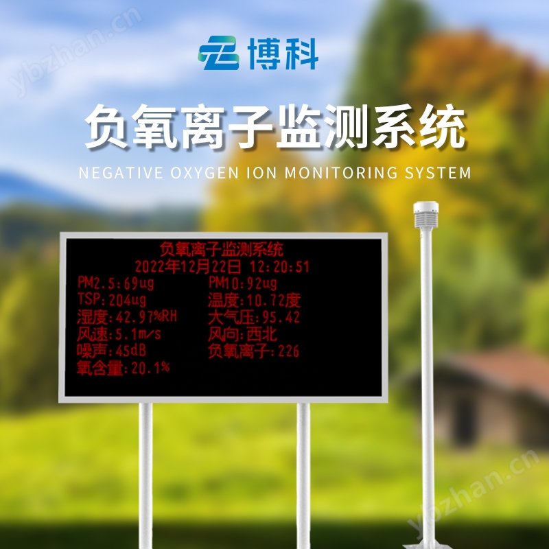 環(huán)境在線監(jiān)測設(shè)備價格