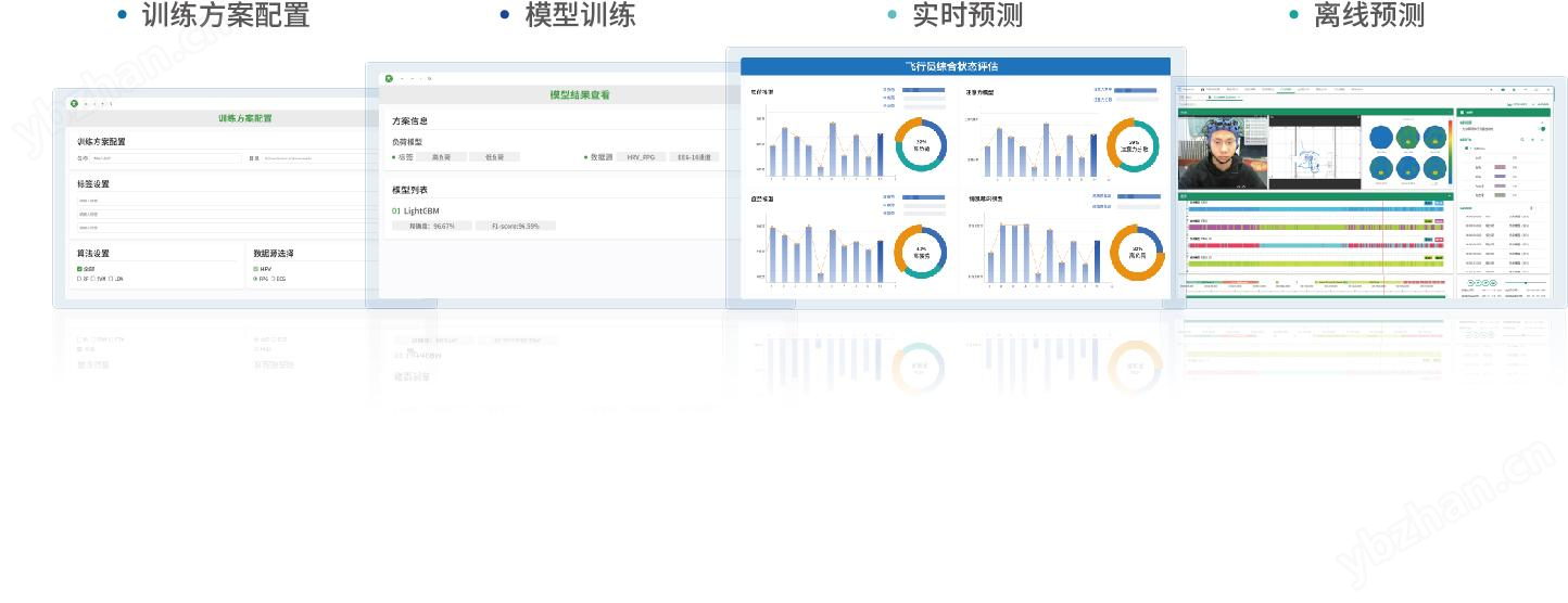 Tobii Pro Glasses 3智能穿戴式眼动仪