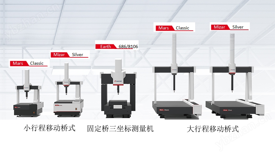 國產(chǎn)高性能三坐標(biāo)檢測儀