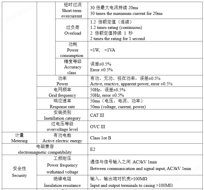 户用储能外置互感器双回路电能表