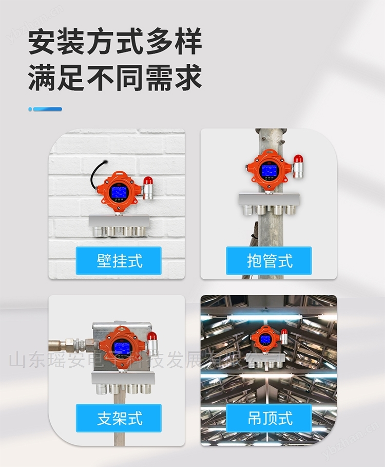 固定式六合一氣體探測器