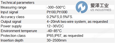 TUUMU溫度變送器FM100-/-50-100/3/4/G/6/50