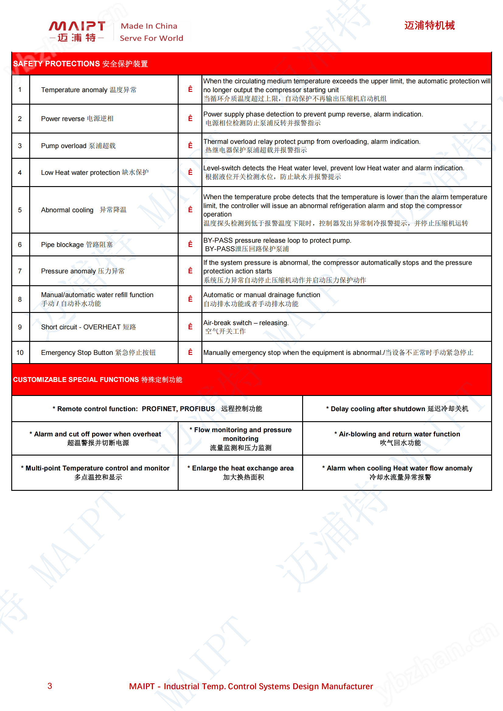 MC-(A)技術(shù)規(guī)格書(shū)_02.png