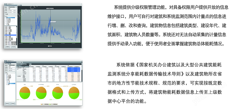 安科瑞水電氣采集系統(tǒng)如何降低運(yùn)營成本