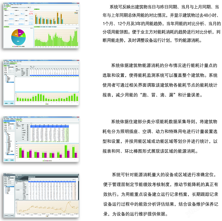 安科瑞水電氣采集系統(tǒng)如何降低運(yùn)營成本