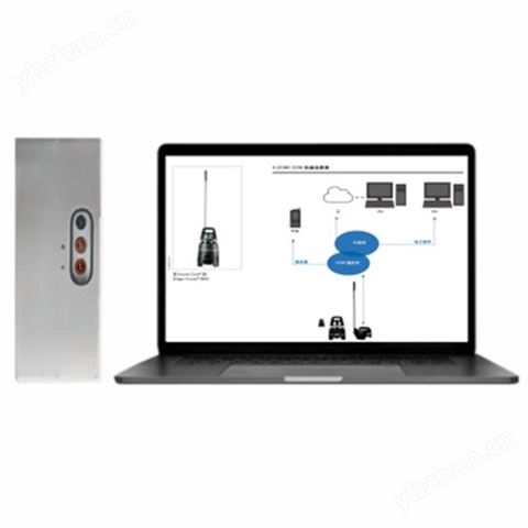 便攜式多種氣體測量系統