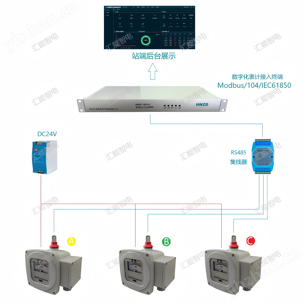 避雷器數字化遠傳表