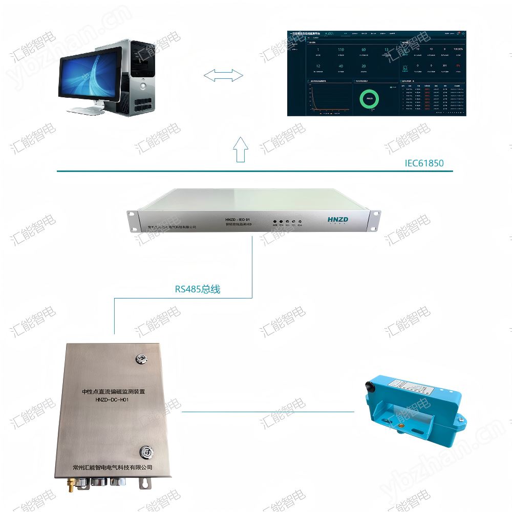 變壓器直流偏磁在線監測系統