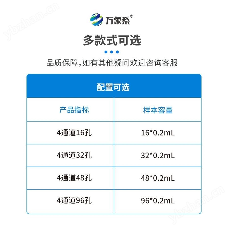 96孔熒光定量PCR儀