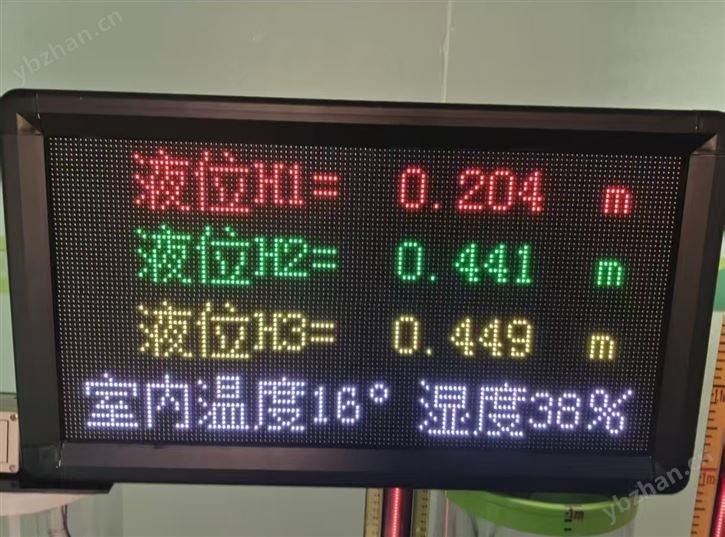 彩色就地显示器