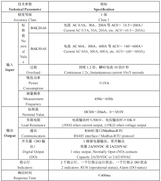 600A大電流測量卡扣式電流變送器廠家