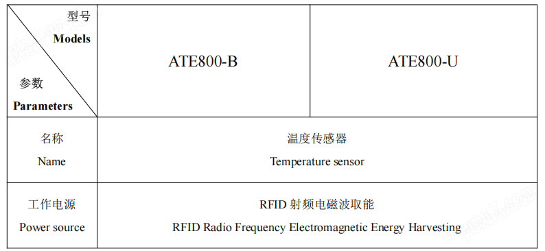 ATE800-U开关柜内母排测温螺栓式传感器