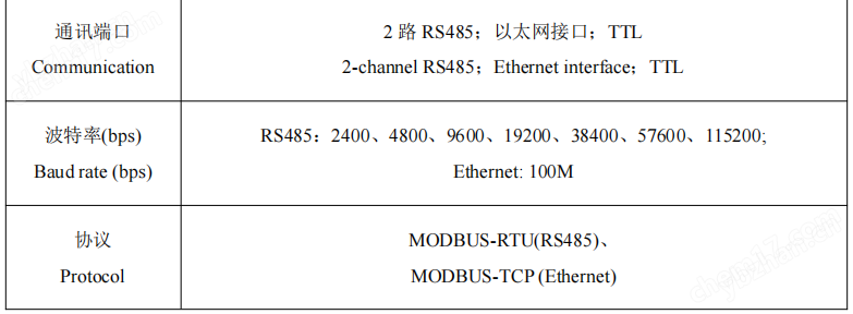 ATE800-U开关柜内母排测温螺栓式传感器