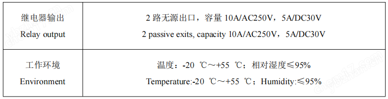 ATE800-U开关柜内母排测温螺栓式传感器