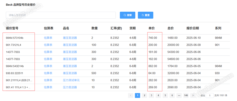 Barcontrol HDL 压力传感器 希而科 德国