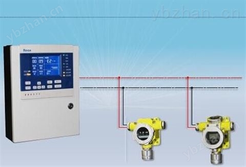 一氧化碳报警器 气体报警器