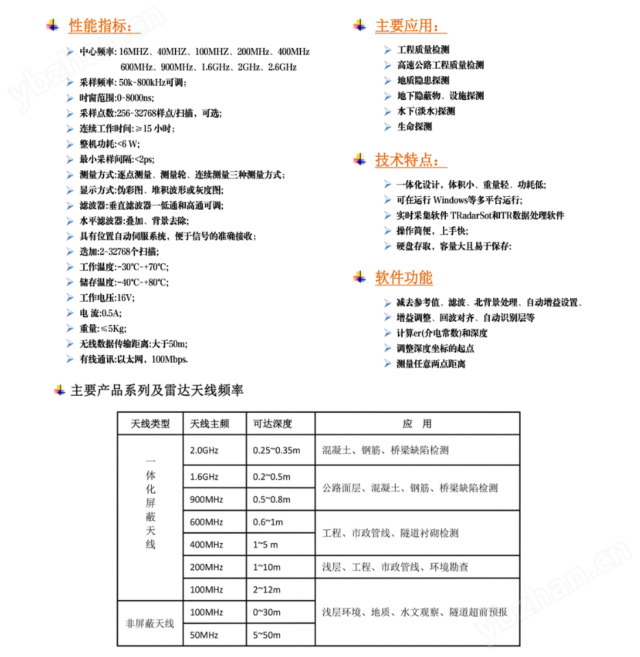 PJC8000地质雷达-市政管线探测环保暗管定位