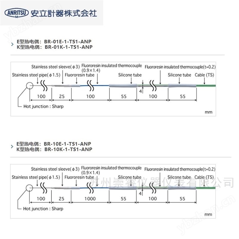 日本安立低溫用溫度傳感器BR-01E-1-TS1-ANP