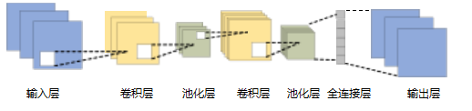 2eef0ff7c912ffa74ff8db37ee5762e