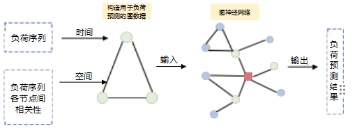 a6c29194567dac211488ae18e8bd4b6