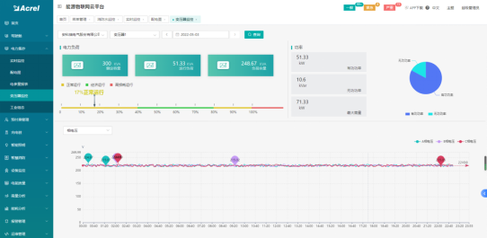 浅谈智能仪表在航站楼能源管理系统中的应用与分析