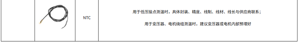 35kV 高压开关柜安全运行保障:无线测温技术的应用与成效