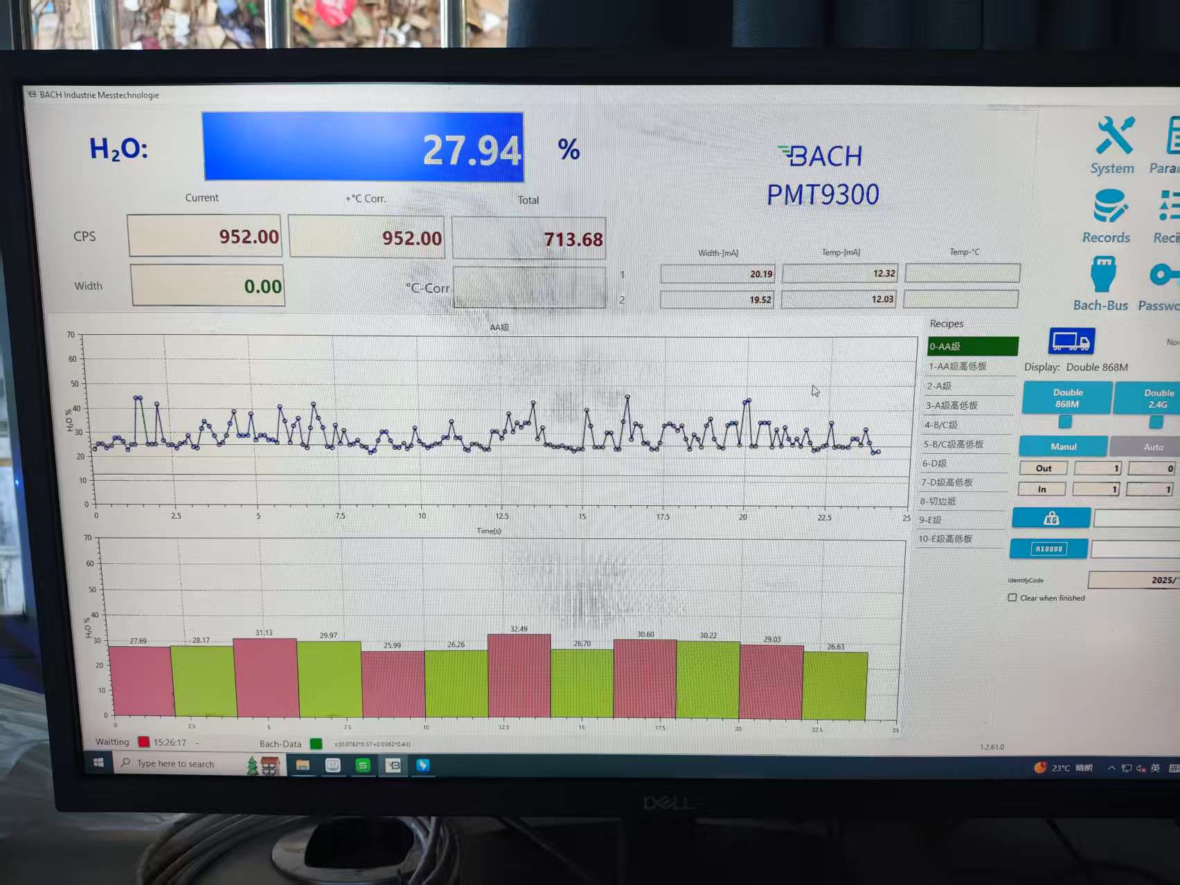 廣東山鷹紙業的整車廢紙微波水分儀