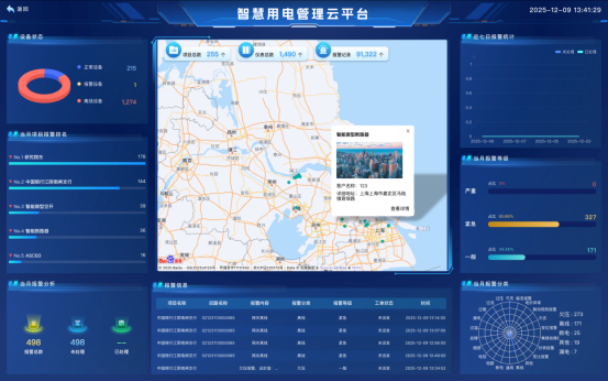 精管每度電,賦能新餐飲 —— 安科瑞能源管控方案<a class= 精管每度電,賦能新餐飲 —— 安科瑞能源管控方案<a class=