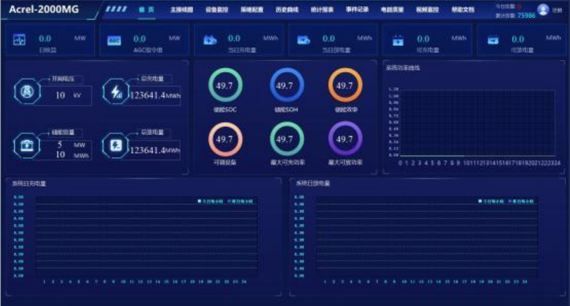 淺析光儲一體化屋頂光伏電站的設計要點與優化