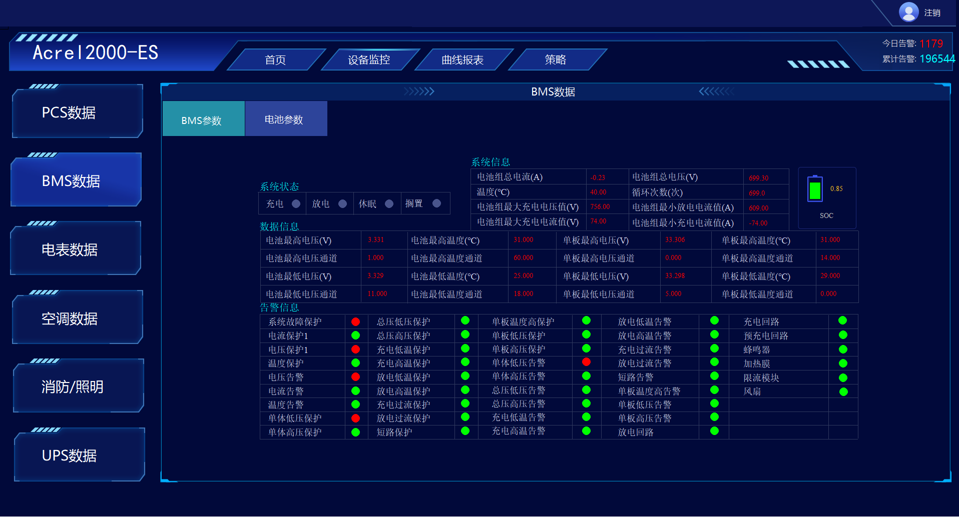 光儲(chǔ)充系統(tǒng)能量管理設(shè)計(jì)邏輯與優(yōu)化路徑探析