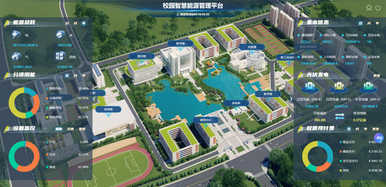 604f91fcf6446e81e09cc72969bbab1