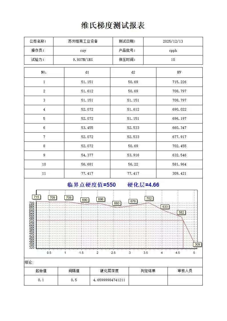 c553068e8b30fa907006a1231af15fa4