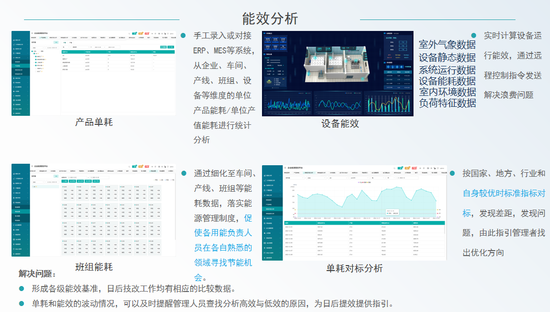 image.png 安科瑞提供Acrel-7000高效冷冻机房能耗解决方案破解冷冻机房能耗高难题