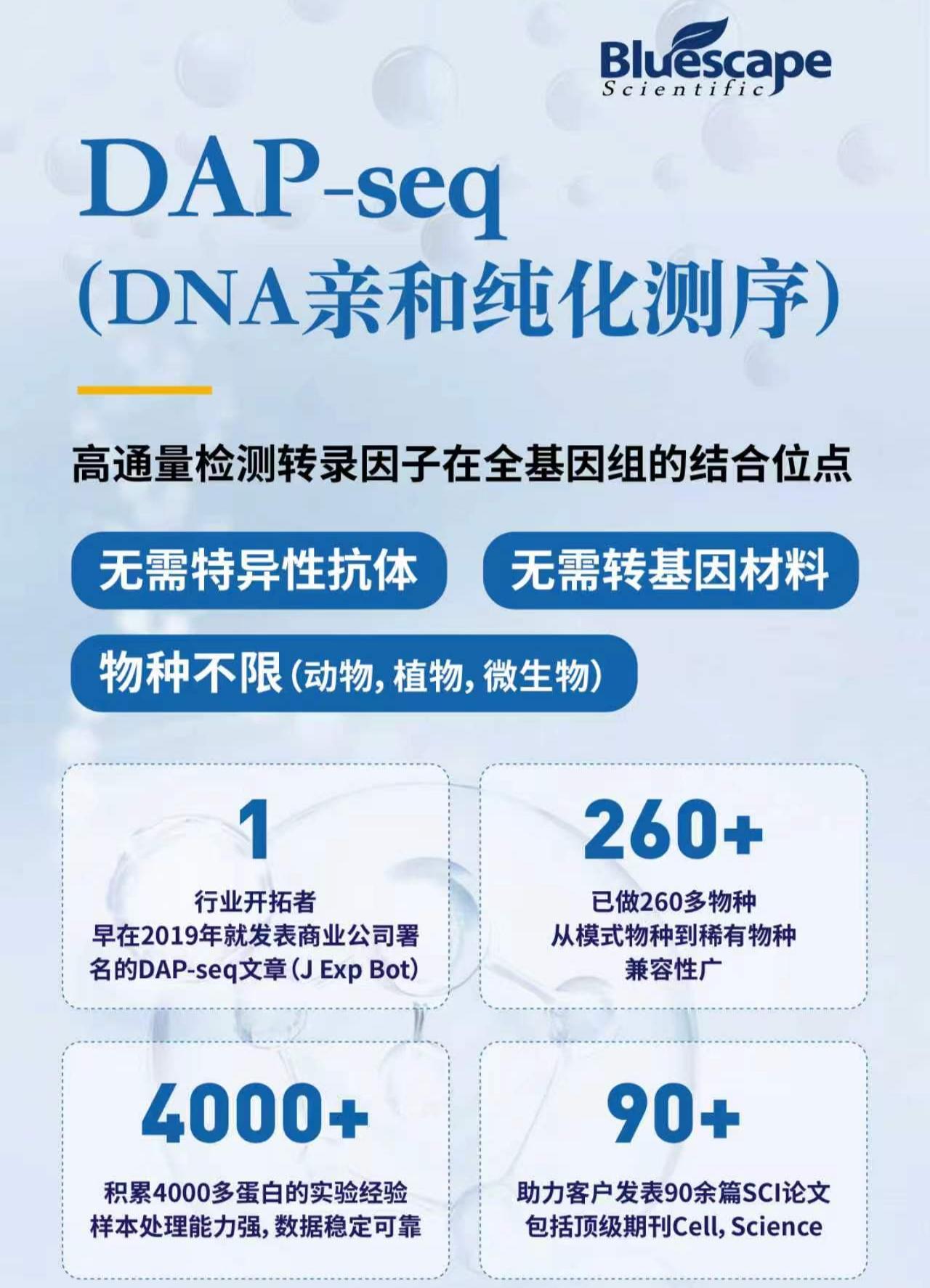 DAP,2026.jpg Horticulture Research| DAP-seq技术助力揭示MeJA缓解桃果实冷害的分子机制