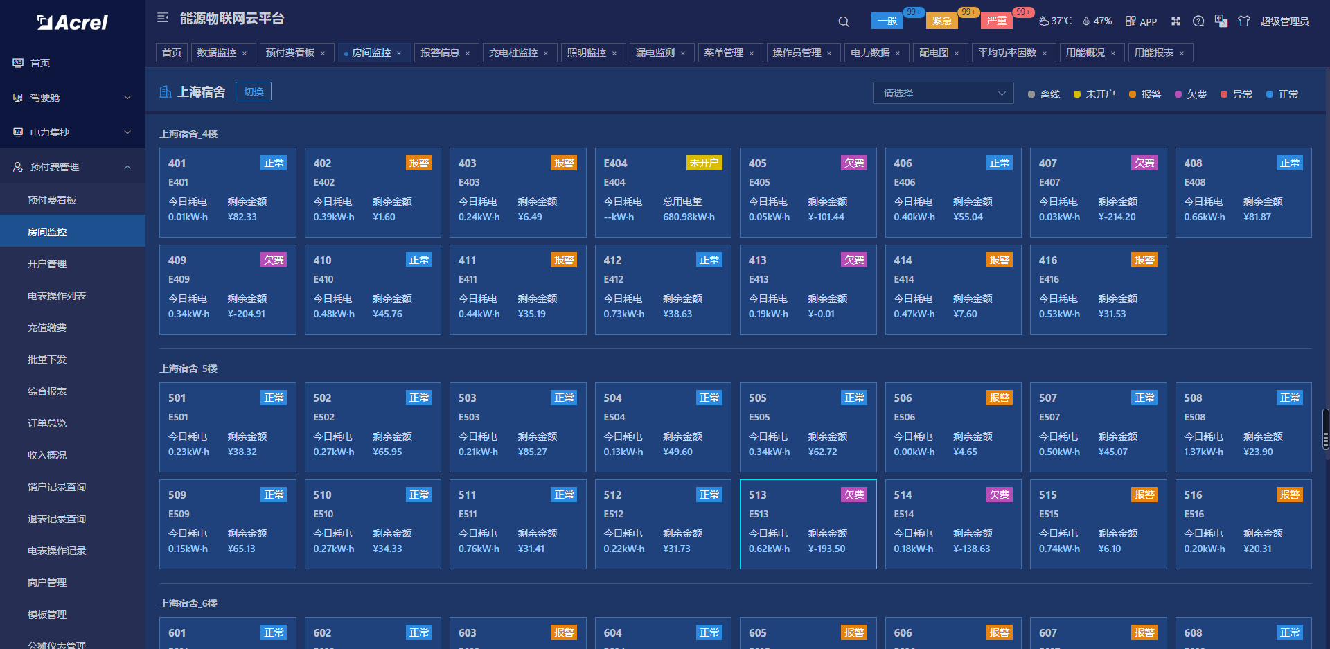 Acrel-EIoT能源物联网云平台