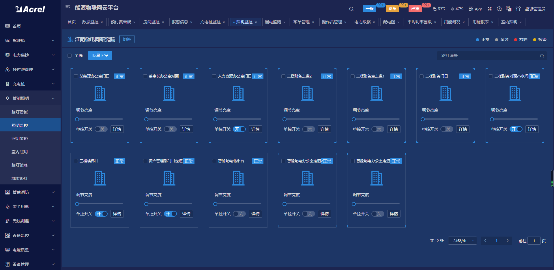Acrel-EIoT能源物联网云平台