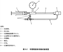 CW-Z060-7導(dǎo)管鞘壓力下液體泄漏測試儀 試驗(yàn)方法介紹